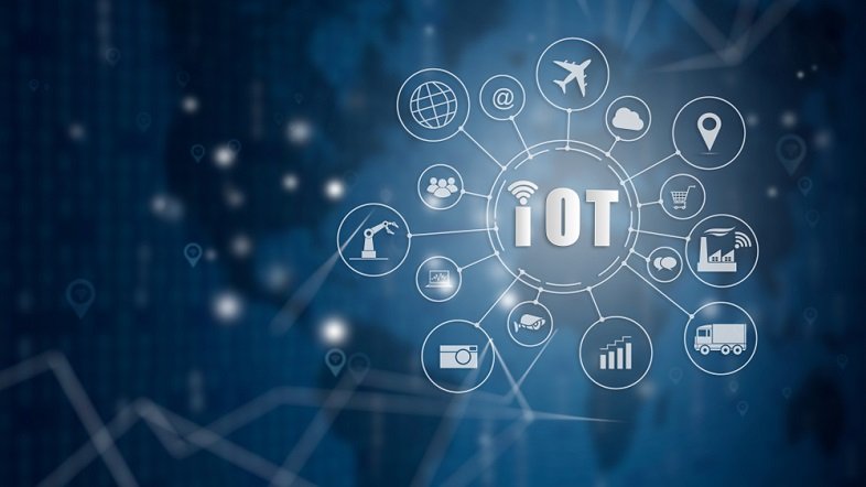 Internet Of Things Or Iot: The Big Thing In Technology Trends For 2023