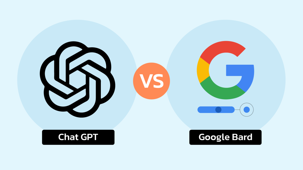 ChatGPT vs. Bard - Picking the Perfect Partner for Coding