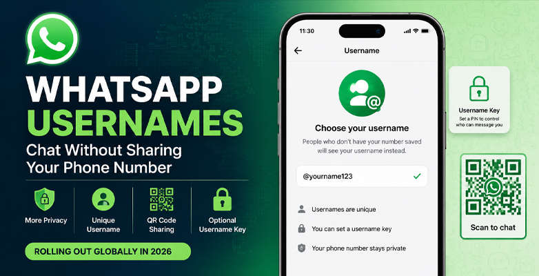 WhatsApp Username Change Actually
